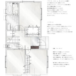 滑川町月の輪７丁目新築戸建D～Urban Modern Style （34）